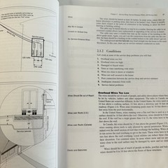 Principles of Home Inspection ELECTRICAL SYSTEMS Dunlop Dearborn PB