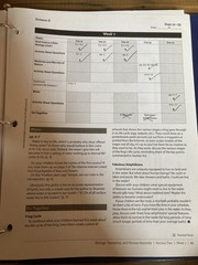 Sonlight Science D Instructor Guide, Activity Sheet, Books With Experiment Kit