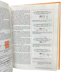 1982 Electrical Motor Controls by Gary Rockis & Glen Mazur – 1st Edition