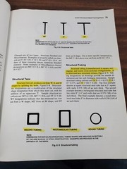 Structural Drafting Paperback David E. Goetsch