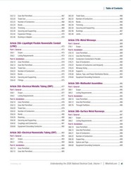 Mike Holt’s 2026 Understanding the NEC, Volume 1 Textbook Articles 90 – 480