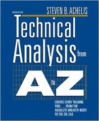 Technical Analysis from A to Z, 2nd Edition (Paperback or Softback)