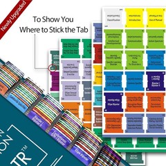 DSM 5 TR Tabs, Index for DSM-5 Diagnostic and Statistical Manual of Mental