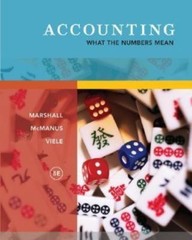 Accounting: What the Numbers Mean