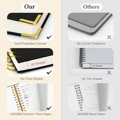 Spiral Graph Paper Notebook A5 – 300 Pages, Thick 100gsm Grid Journal for School