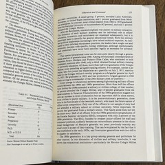 GENERALS IN THE PALACIO: THE MILITARY IN MODERN MEXICO By Roderick Ai Camp