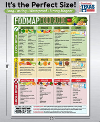 Magnetic 8.5X11 FODMAP Food Guide – Ibs-Friendly Diet Poster & Chart, Safe Foods