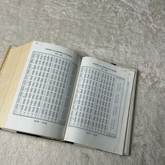Lange’s Handbook of Chemistry Revised 10th Edition by N.A. Lange 1967, Hardcover