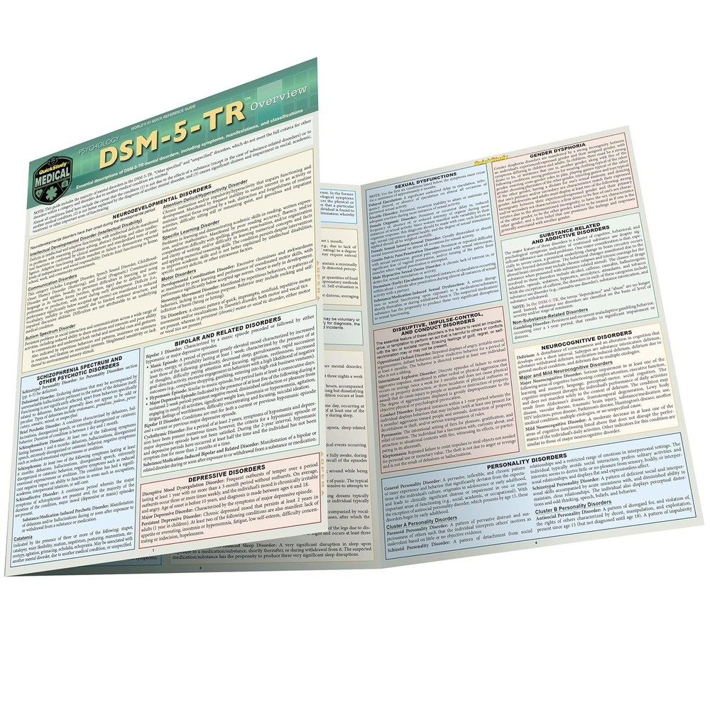 Dsm-5-tr Medical Coding : A Quickstudy Laminated Reference Guide, Paperback b…