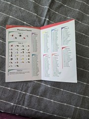 Abeka Handbook for Reading Phonics Textbook Fourth Edition Grades 1-3