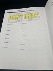 Mathematics Essential For The Electrical Trades NJATC, 2003 Hardcover