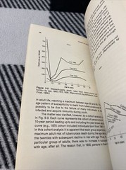 Primer of Epidemiology Gary Friedman 1974 Paperback Textbook Medical 1st Edition