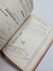 1943 AUDELS Answers On Blueprint Reading For Mechanics & Builders Book Vtg