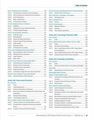 Mike Holt’s 2026 Understanding the NEC, Volume 1 Textbook Articles 90 – 480