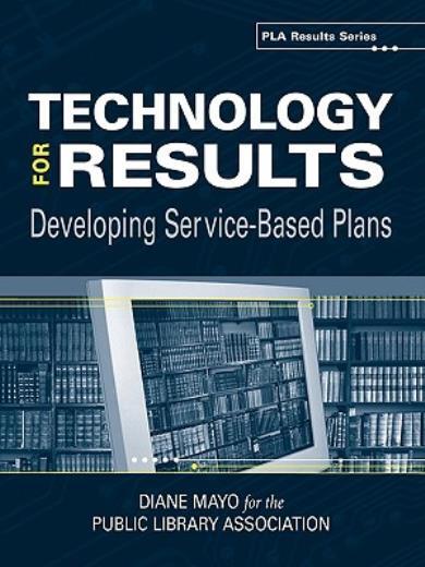 Technology For Results