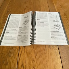 AAPC Coder’s Specialty Guide Podiatry 2026
