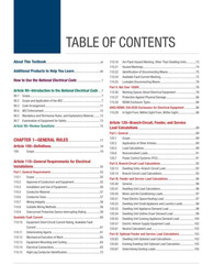 2026 Understanding the NEC Book Package