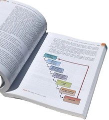Nursing Leadership & Management for Patient Safety & Quality Care 2nd Ed w/Code