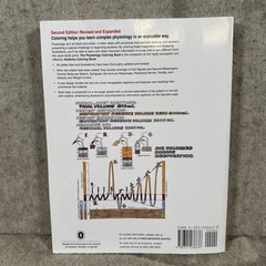 The Physiology Coloring Book (2nd Edition) – Paperback