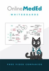 Onlinemeded whiteboards by Dustyn Williams