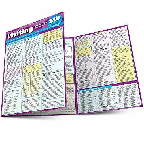 Writing Common Core 8Th Grade (Quick – Cards, by BarCharts Inc. – Very Good