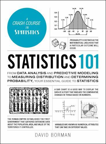Statistics 101 Format: General/trade