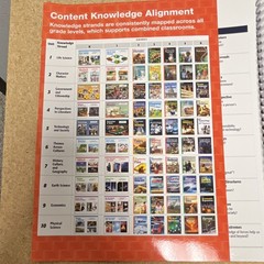 Benchmark Advance Teacher’s Resource Grade 4 Spiralbound Textbook