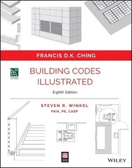 Building Codes Illustrated: A Guide to Understanding the 2024 International Buil