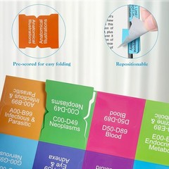 Professional 2026 CPT ICD-10 HCPCS Tabs | Laminated, Color-Coded, Reusable Tabs