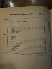 1988 Illustrated Dac Easy Accounting