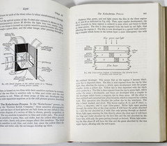 Modern College Physics by Harvey White (1948, HC-D. Van Norstrand)