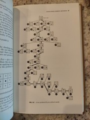 Problem-Solving Methods in Artificial Intelligence; Nilsson 1971; 1st Ed.; HB