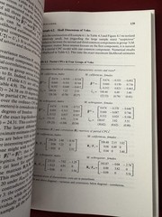Common Principal Components and Related Multivariate Models Bernard Flury 1988