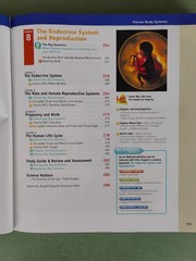 Interactive Science Human Body Systems 2011 HC Teacher’s Edition & Resource