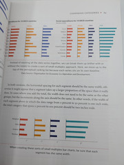Better Data Visualizations: A – Paperback, by Schwabish Jonathan