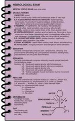 Maxwell Quick Medical Reference Pocket, 7th Edition Spiral-bound