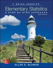 Elementary Statistics: A Step By Step Approach – A Brief Version – GOOD