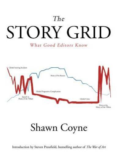 The Story Grid: What Good Editors Know – Paperback By Coyne, Shawn – VERY GOOD