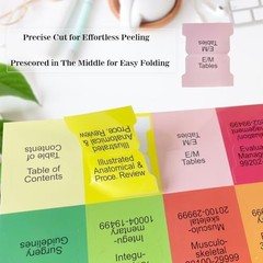 “2026 CPT Professional Edition Index Tabs – Laminated, Color-Coded, Durable, wit