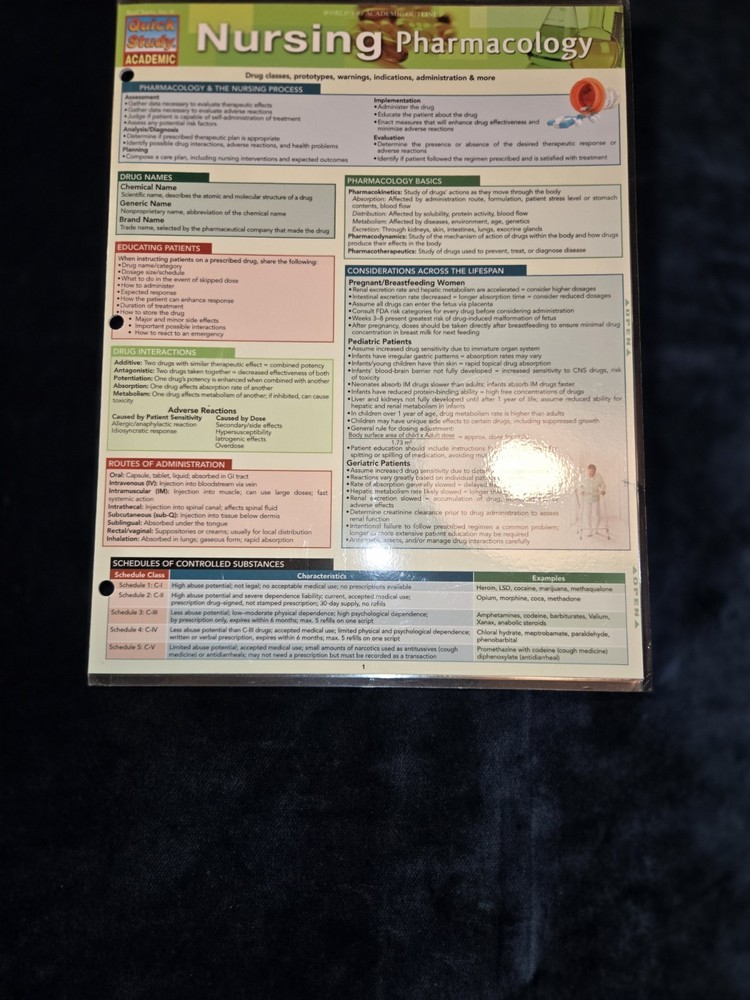 Nursing Pharmacology by Inc. BarCharts (2011, Book, Other)