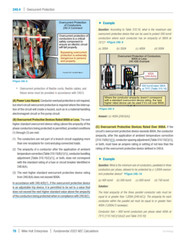 Mike Holt’s 2023 Journeyman Comprehensive Exam Prep DVD Library