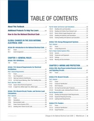 Mike Holt’s 2026 Changes to the NEC DVD Program