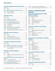 Mike Holt’s 2026 Changes to the NEC DVD Program