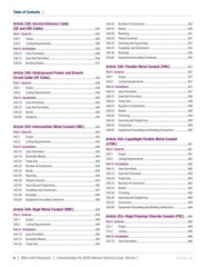 2026 Understanding the NEC, Volume 1 & 2 Textbook Set