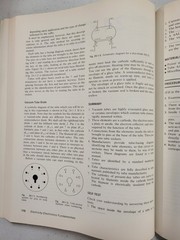 ELECTRICITY-ELECTRONICS FUNDAMENTALS MANUAL Zbar, Sloop (1977, Paper) VERY GOOD