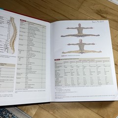 Tintinalli’s Emergency Medicine Hardcover Book 7th Edition No DVD