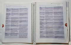 Wolters Kluwer Patient Assessment Tutorials Fourth Edition, Gehrig Spiral Bound
