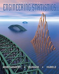 Engineering Statistics – VERY GOOD