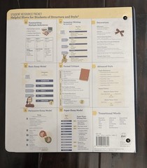 IEW Teaching Writing: Structure and Style DVD Set & Student Resource Packet