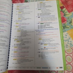 ICD-10-CM Code Book 2024 Medical Coding AHIMA Anne Casto Guide Spiral Bound